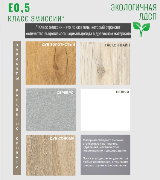 Кровать 2-х ярусная Фортуна (дуб сонома + белый)  от Династия Kids