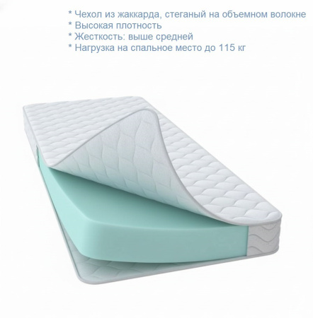Матрас ЭКО Династия 120х200 Высота 15 см от Династия Kids