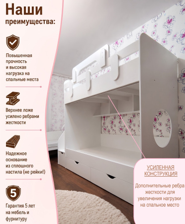 Кровать двухъярусная Фортуна 200х90 (цвет белый) от Династия Kids