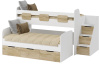 Кровать 2-х ярусная Городок 190х90 (дуб сонома+белый) от Династия Kids