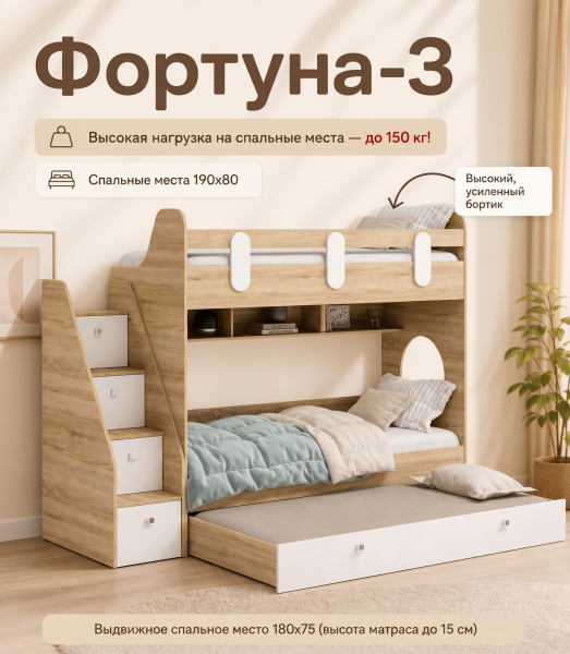 Кровать Фортуна-3 (корпус дуб сонома + фасады белые) 190х80 от Династия Kids