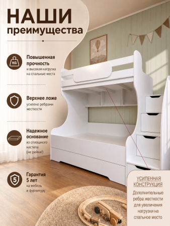Кровать двухъярусная Биг 120х200 (дуб каньон + белый)  от Династия Kids